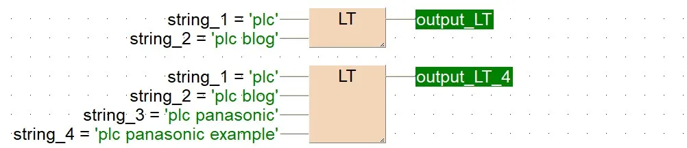 img/Panasonic plc string/Panasonic less than String comparison instructions.webp